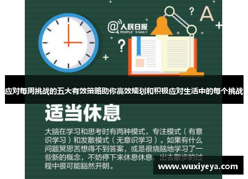 应对每周挑战的五大有效策略助你高效规划和积极应对生活中的每个挑战 应对每周挑战的五大有效策略助你高效规划和积极应对生活中的每个挑战
